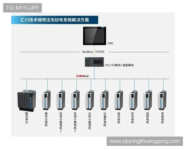 澳门贵宾厅线路检测流程详解及常见问题解决方案推荐